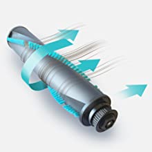Bissell SmartClean PowerFoot
