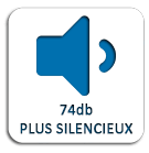 Plus Silencieux